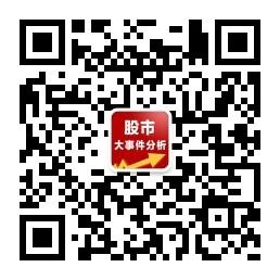 股市大事件分析微信公众号