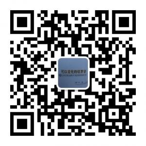 可以量化的经济学微信公众号
